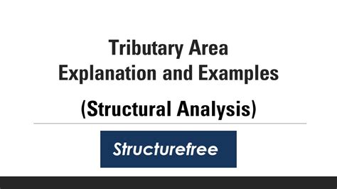 Tributary Area Introduction and Examples - Structural Analysis - YouTube