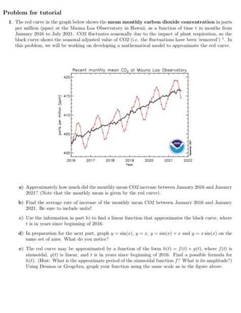 Solved Problem for tutorial 1. The red curve in the graph | Chegg.com