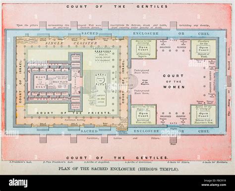 Ancient Jewish Temple Diagram