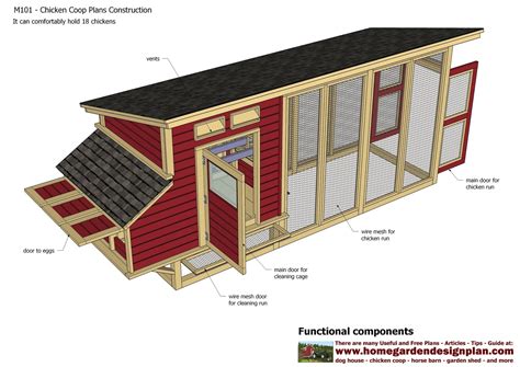 Free Printable Chicken Coop Plans - Free Printable