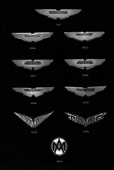 aston martin logo history - Omega Quintana