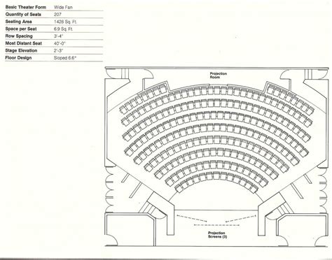 Gallery of How to Design Theater Seating, Shown Through 21 Detailed ...