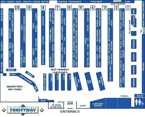 Layout By Aisle Grocery Store