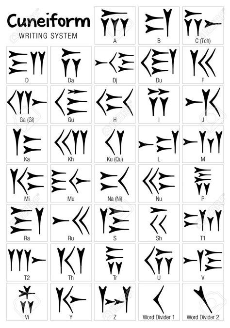 Cuneiform is a system of writing first developed by the ancient ...