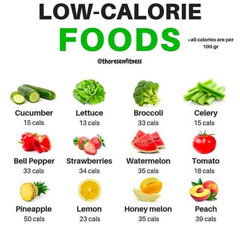 Low calorie foods – BoxingFit