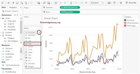 Tableau Area Chart