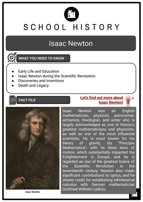 Isaac Newton Inventions And Discoveries