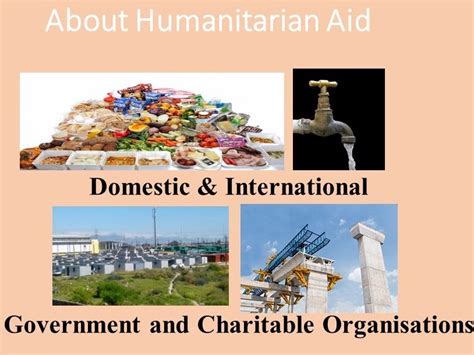 Humanitarian Aid | Teaching Resources