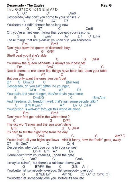 TalkingChord.com: Eagles - Desperado (Chords)