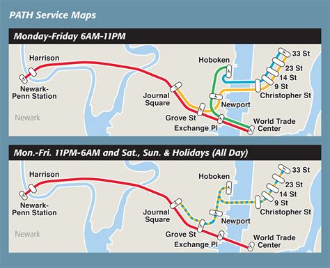 Path Train — Exchange Place Alliance