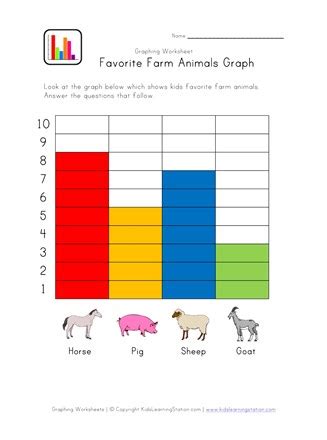 Bar Graphs For Kids