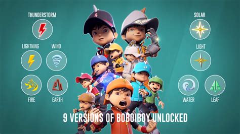 Download Gambar Boboiboy Galaxy - Bola Bundar