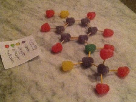 Molecule Structure - Acetaminophen