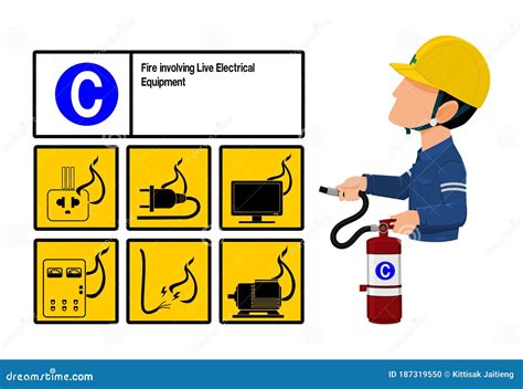 Set of Class C Fire Icon and the Industrial Worker Hold the ...