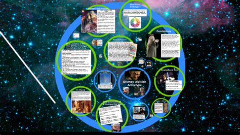 A Closer Look into The Wise Old Man Archetype by Bombeesha Gray on Prezi