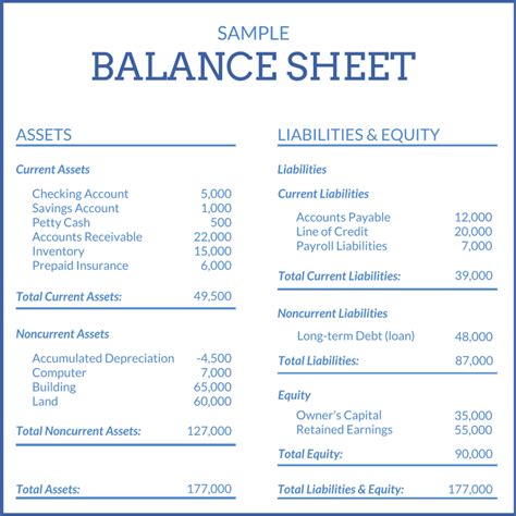 balance-sheet-example