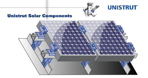 Unistrut Solar Installation Products – Strut and Supply