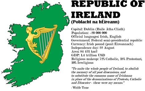 Alt History: Independent Ireland in 1798 (United Irishmen Rebellion ...