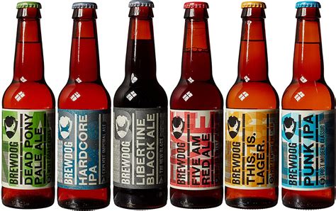 User Conversion pulls off another client win with BrewDog - About ...