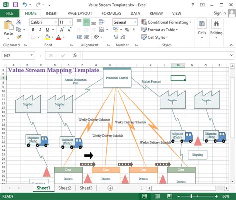 Guide on Creating Value Stream Map for Excel - Edraw