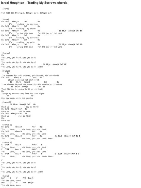 Trading My Sorrows chords with lyrics by Israel Houghton for guitar and ...
