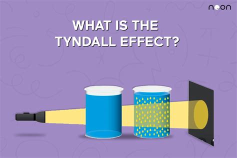 What is the Tyndall effect - Noon Academy