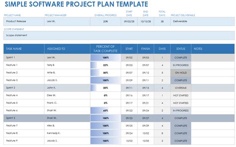 Software Project Planning Template