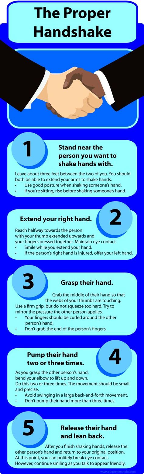 Handshake Etiquette - Five Easy Steps for a Proper Handshake! Make a ...