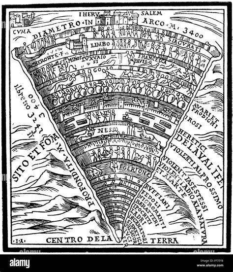 DANTE: INFERNO. /nWoodcut from a Venetian edition of the 'Divine Comedy ...