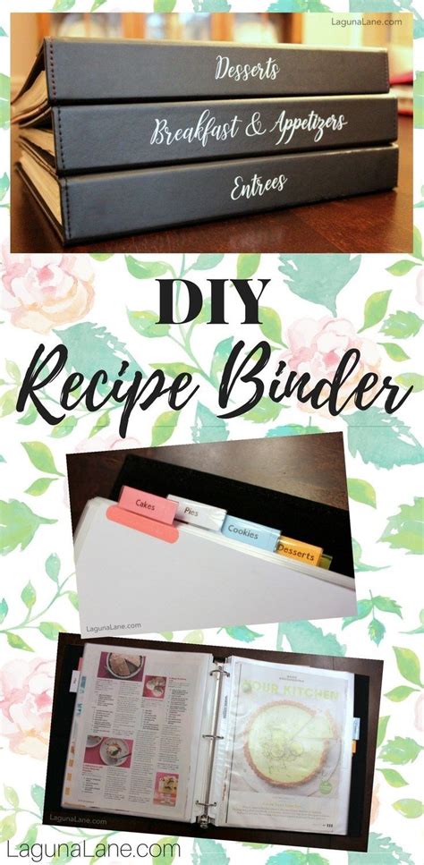 DIY Recipe Binder - Organize Your Recipes - Laguna Lane | Recipe book ...