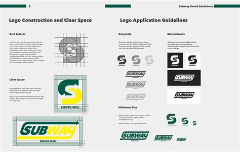 SUBWAY REBRANDING // BRAND GUIDELINES :: Behance