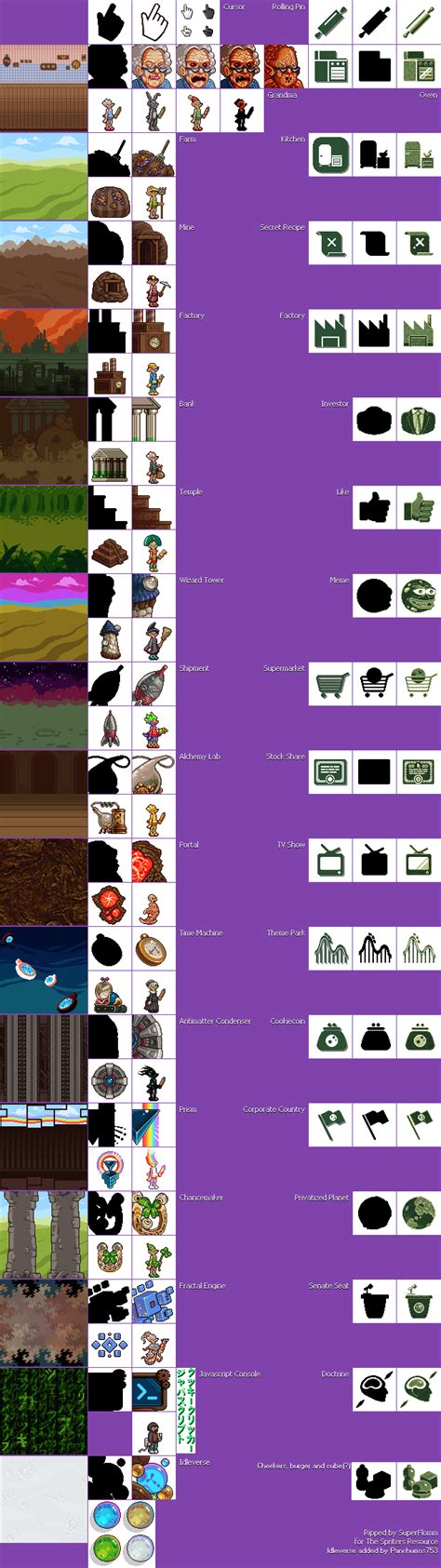 The Spriters Resource - Full Sheet View - Cookie Clicker - Buildings