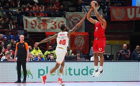 VIDEO Olimpia Milano-Monaco 79-71, highlights Eurolega 2022/2023 basket