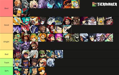 Brawlhalla Legends w/ Red Raptor Tier List (Community Rankings) - TierMaker