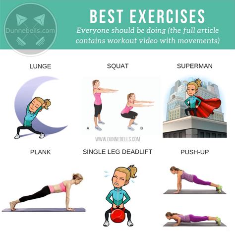 6 Exercises to Get a Lean and Mean Body | Dunnebells — DUNNEBELLS