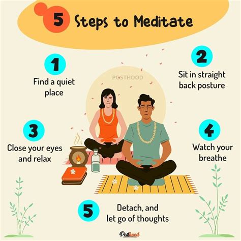 101 Meditation for Beginners: 6 Yogic Ways to Meditate Fast ...