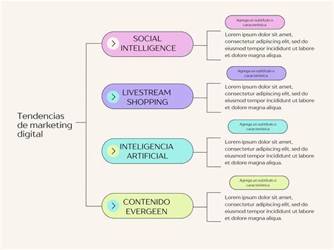 COMO HACER UN CUADRO SINÓPTICO – UNIVERSIDAD INNOVA