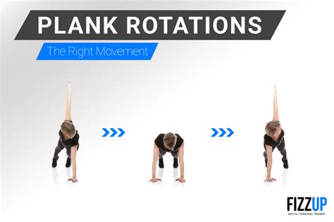 Plank Rotations: A Unique Core Strengthening Exercise | FizzUp