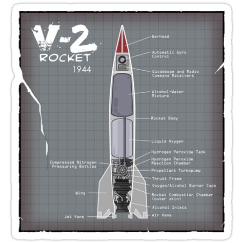 "V-2 Rocket Diagram" Stickers by southpawLuis | Redbubble