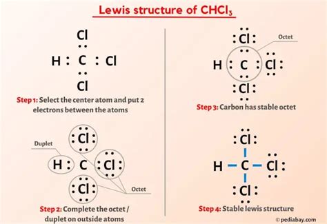 CHCl3 Lewis Structure in 6 Steps (With Images)