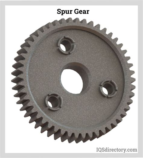 Spur Gears: Types, Uses, Benefits, and Manufacturing