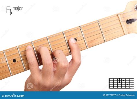 E Flat Major Guitar Chord Tutorial Stock Image - Image of notes ...