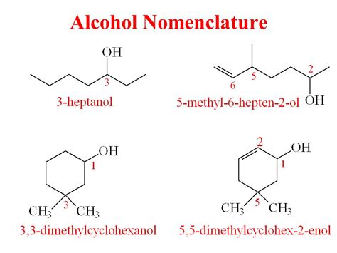 Nomenclature of Alcohols - W3schools