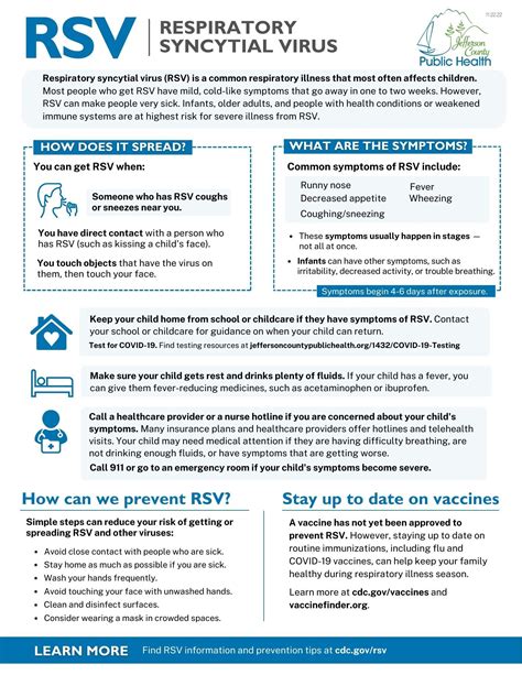 RSV (Respiratory syncytial virus) | Jefferson County, WA