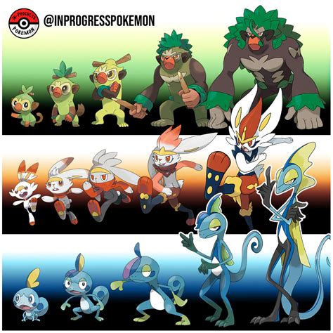 Pokemon Gen 6 Starter Evolutions