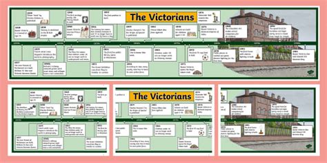 KS2 Victorian Timeline Resource | Twinkl History - Twinkl