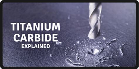 Titanium Carbide Nanoparticles - Nanografi Nano Technology