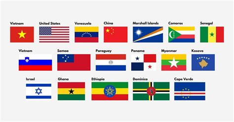 +30 Country Flags With Stars Explained - Eggradients.com