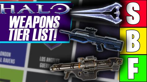 HALO Infinite Weapons Tier List! All 22 Guns in Halo Infinite Ranked ...