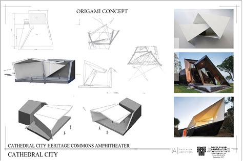 Architecture Design Concept Diagram